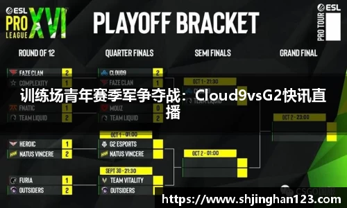 训练场青年赛季军争夺战：Cloud9vsG2快讯直播